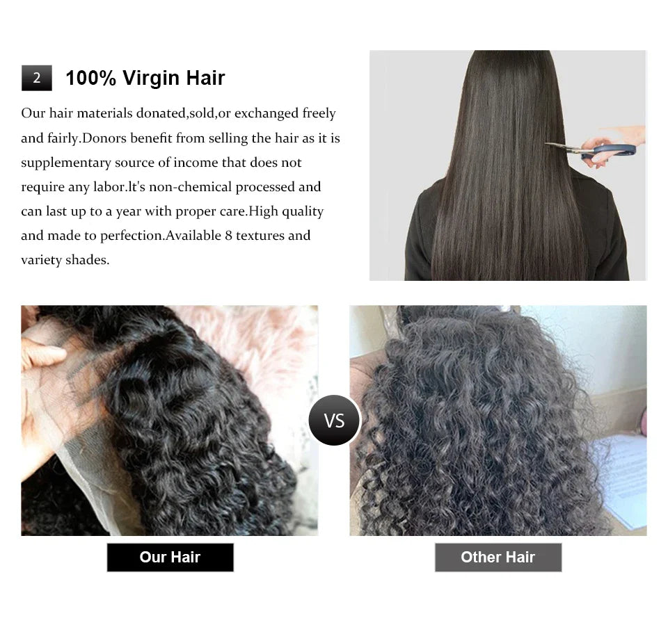 13x4 13x6 Hd Highlight Body Wave Lace Front Wig For Women Remy P4/27 Ombre Human Hair Lace Frontal Human Hair Wigs Choice Glue